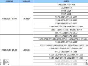 全民奇迹空白名打法揭秘，资源管理技巧与价值最大化攻略