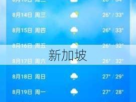 最近60天天气预报：未来60天天气变化趋势如何？