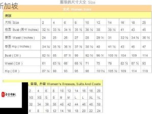 欧美区尺码解析：一、二、三码差异及如何选对码？