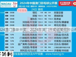 2024澳门最新开奖：2024年澳门开奖结果何时公布？