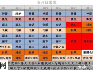 梦幻西游五开玩家每日必做任务的优化管理策略