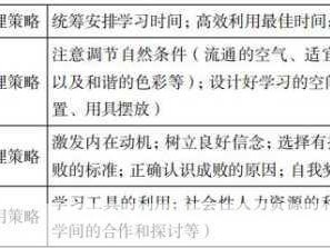 以上是我为您拟定的以方舟战利品壁挂的使用与资源管理策略为中心的中文标题。