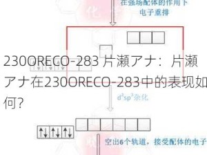 230ORECO-283 片瀬アナ：片瀬アナ在230ORECO-283中的表现如何？