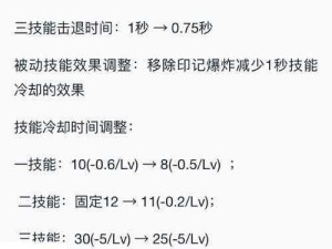 王者荣耀11月10日英雄调整深度剖析，滑步位移优化名单及资源管理策略