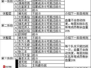 我的侠客江湖秘籍，口令与最新兑换码全攻略大揭秘