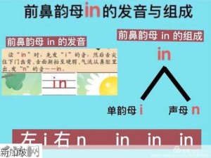 亲孑伦XX❌Xⅹinin-辊柳：如何选择合适的亲子教育方法？