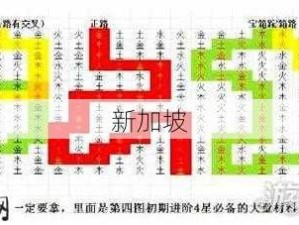 长生劫南阳古墓最终关通关队伍搭配与全攻略