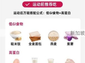 多维度解析：如何挑选最适合你的健身方案