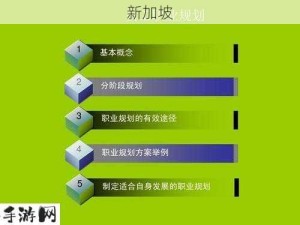 忘仙职业优选解析，资源管理重要性及高效管理技巧探讨