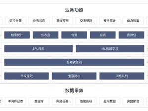 51国产精品㊙️入口swag：如何找到优质的国产资源？实用推荐与使用技巧分享