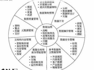 地下城堡2情报贩子，资源管理中的隐秘枢纽角色