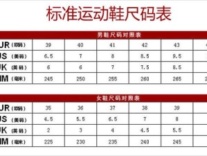 跨国电商购物指南：亚洲与欧洲尺码差异详解及避免尺码不合的实用技巧