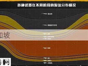 绝地求生740显卡畅玩攻略，资源管理优化全解析