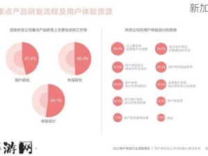 91在线精品：打造理想视频观看平台的秘诀——资源优势与用户体验解析