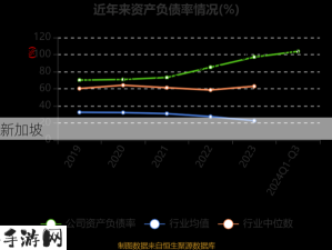 st东园：ST东园未来发展前景如何？