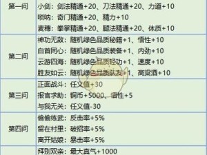 侠客檀香获取秘籍与资源管理艺术探究