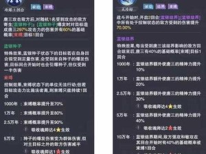 斗罗大陆，海潮四肢魂髓获取攻略及资源高效管理法则