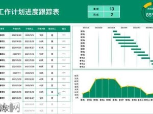 大掌门2双属性真元优选策略，资源管理高效利用实现价值最大化