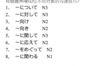 083PPP-2738 ガチ口説き10人Ⅰ：如何有效提升与10位不同对象的沟通技巧？