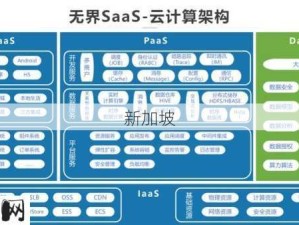 中小企业数字化转型利器：永久免费SaaS CRM国内版