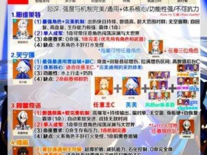 原神公子强度全面解析 抽取价值深度探讨