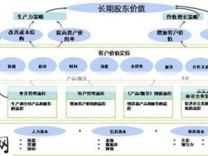 以上是为您拟定的标题，希望您能满意。