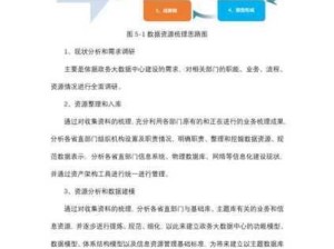 混合交换共享：如何实现资源的高效混合交换与共享？