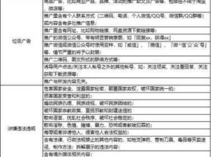 抖音8大违规行为：抖音平台八大违规行为解析