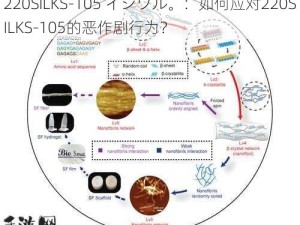 220SILKS-105 イジワル。：如何应对220SILKS-105的恶作剧行为？