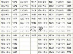 2023年欧洲与日本尺码对照指南：最新转换解析