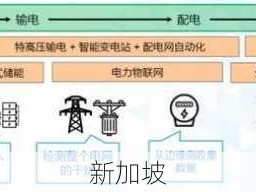 地城之歌删档测试来袭多流派战斗，玩家如何应对新挑战？