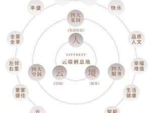 产品人和精品人的区别：如何区分产品人与精品人的核心差异？