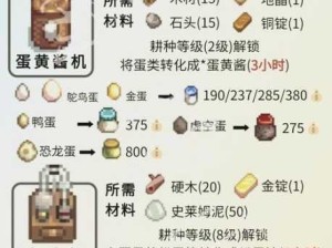 星露谷物语探索，解锁酿酒桶秘籍，酿造属于你的财富传奇