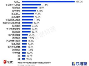 成品人与精品人的差异：生活态度与职业发展的深度剖析