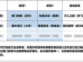 鸿图之下盟主宝典，深度解析玩法与管理精髓