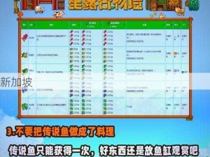 星露谷物语深度解析，铱锭与五彩碎片获取攻略及奇效