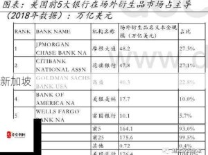 黄金网站9.1：如何利用投资信息把握黄金市场波动规律？