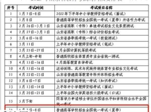 2023年高考上班时间：2023年高考期间工作安排