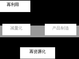 吞食天地2获取火种攻略，资源管理技巧与价值最大化