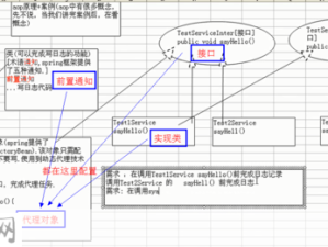 LoveAI集成QuestflowMAOP：如何通过LoveAI与QuestflowMAOP提升工作效率？