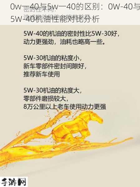 0w一40与5w一40的区别：0W-40与5W-40机油性能对比分析