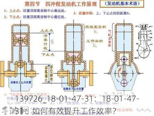 139726_18-01-47-31：18-01-47-31：如何有效提升工作效率？