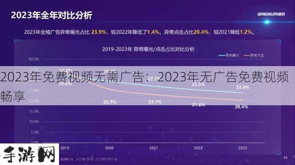 2023年免费视频无需广告：2023年无广告免费视频畅享