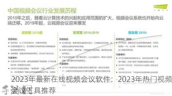 2023年最新在线视频会议软件：2023年热门视频会议工具推荐