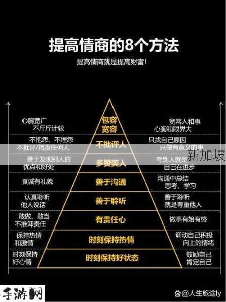 30个交往技巧视频直播：30个提升人际关系的直播技巧