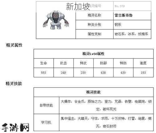 天天酷跑：蹦鸟传说的隐藏属性与技能详细介绍？