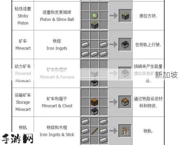 手游中的召唤兽合成指南：问题与解答，你问我答