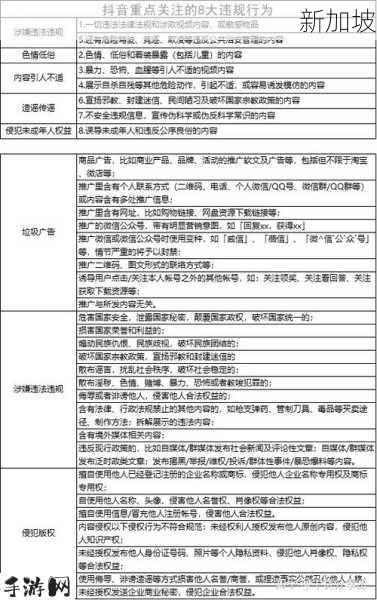 抖音8大违规行为：抖音平台八大违规行为解析