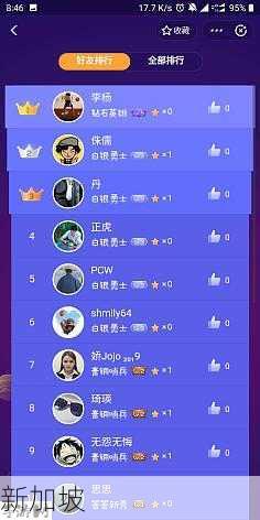 LOL代币获取规则，解锁游戏财富的秘密