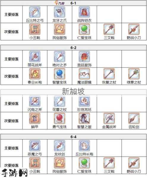 公主连结孤儿装备哪里刷，资源管理、高效技巧与避免浪费